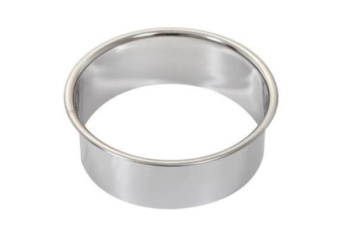 Embedding Flange for Cilindro Heaters